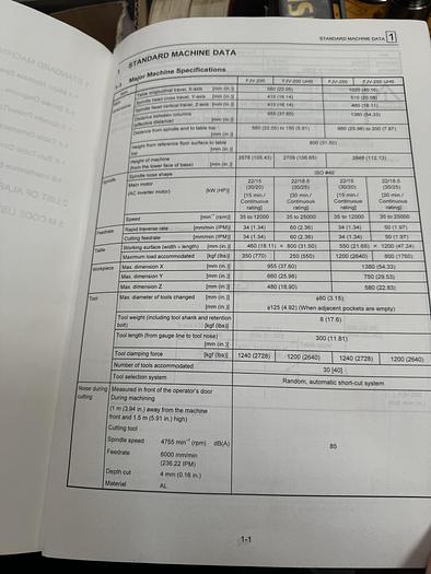 Used BRUGT VERTIKALT BEARBEJDNINGSCENTER FABR. MAZAK, MODEL FJV 250