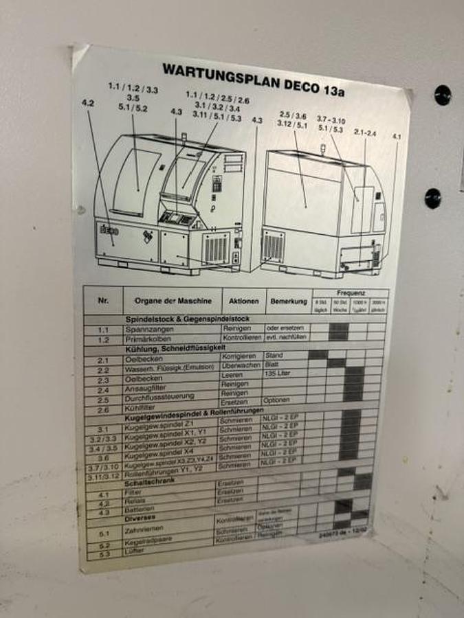 Used BRUGT CNC-DREJEBÆNK FABR. TORNOS-BECHLER, MODEL DECO 2000-13A