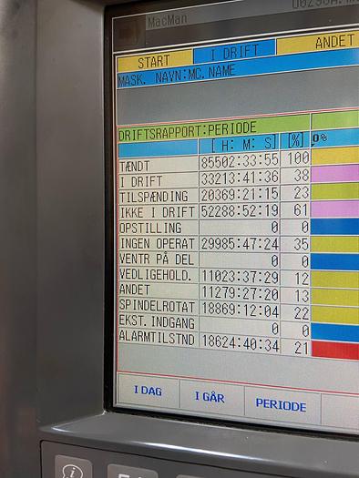 Used BRUGT 5-AKSET DREJE & FRÆSE CENTER FABR. OKUMA, MODEL MACTURN 350-2SW-1500