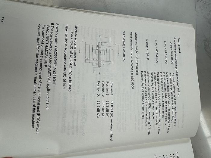 Used BRUGT CNC-REVOLVERSTANSER FABR. AMADA, MODEL EMZ 3610 NT