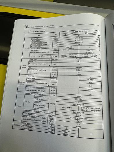Used BRUGT CNC-DREJEBÆNK FABR. MAZAK, MODEL QTN 250 MY