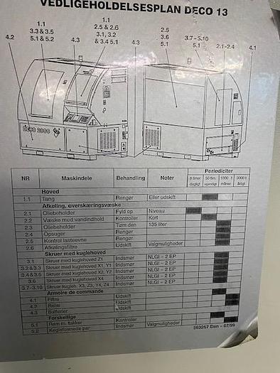 Used BRUGT CNC-DREJEAUTOMAT FABR. TORNOS, MODEL DECO 2000/13