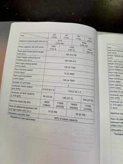 Used BRUGT CNC-KANTPRESSE FABR. AMADA, MODEL HBP 170-3SL