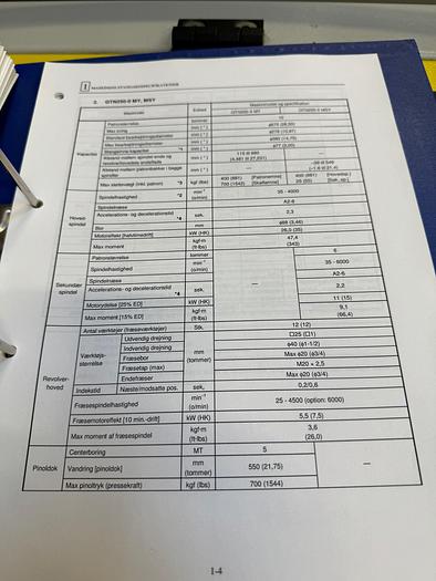 Used BRUGT CNC-DREJEBÆNK FABR. MAZAK, MODEL QTN 250 II MSY