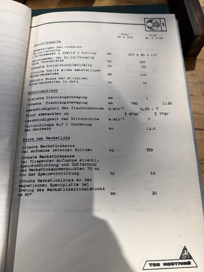 Used BRUGT RUNDSLIBER FABR. TOS MODEL BUAJ 28x1000