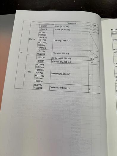 Used BRUGT CNC-KANTPRESSE FABR. AMADA, MODEL HBP 170-3SL