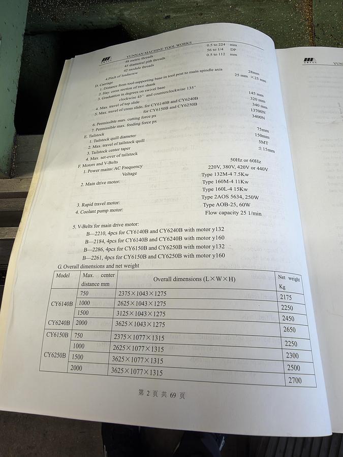 Used BRUGT DREJEBÆNK FABR. YUNNAN, MODEL CY 6250B/1500