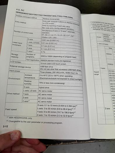 Used BRUGT CNC-KANTPRESSE FABR. AMADA, MODEL HBP 170-3SL