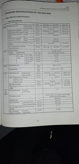 Used BRUGT VERTIKALT BEARBEJDNINGSCENTER FABR. MAZAK, MODEL VCN 510 C