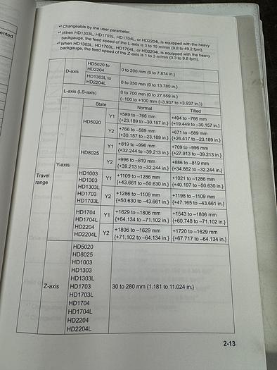 Used BRUGT CNC-KANTPRESSE FABR. AMADA, MODEL HBP 170-3SL