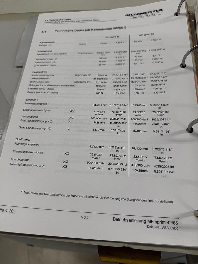 Used BRUGT CNC-DREJEBÆNK FABR. GILDEMEISTER, MODEL MF SPRINT 65