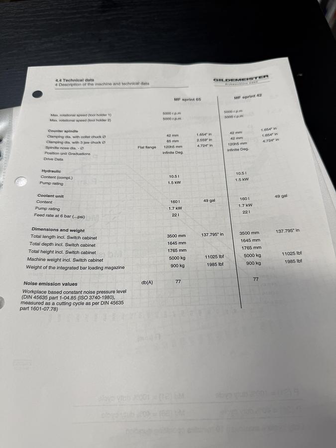 Used BRUGT CNC-DREJEBÆNK FABR. GILDEMEISTER, MODEL MF SPRINT 42