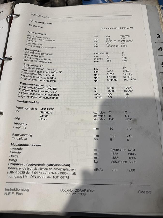 Used BRUGT CNC-DREJEBÆNK FABR. GILDEMEISTER NEF 710 PLUS