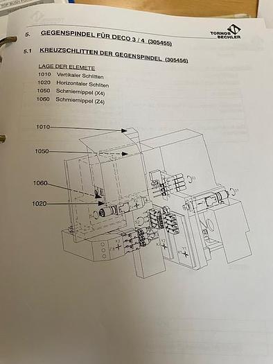 Used BRUGT CNC-DREJEAUTOMAT FABR. TORNOS-BECHLER MODEL DECO 2000/10