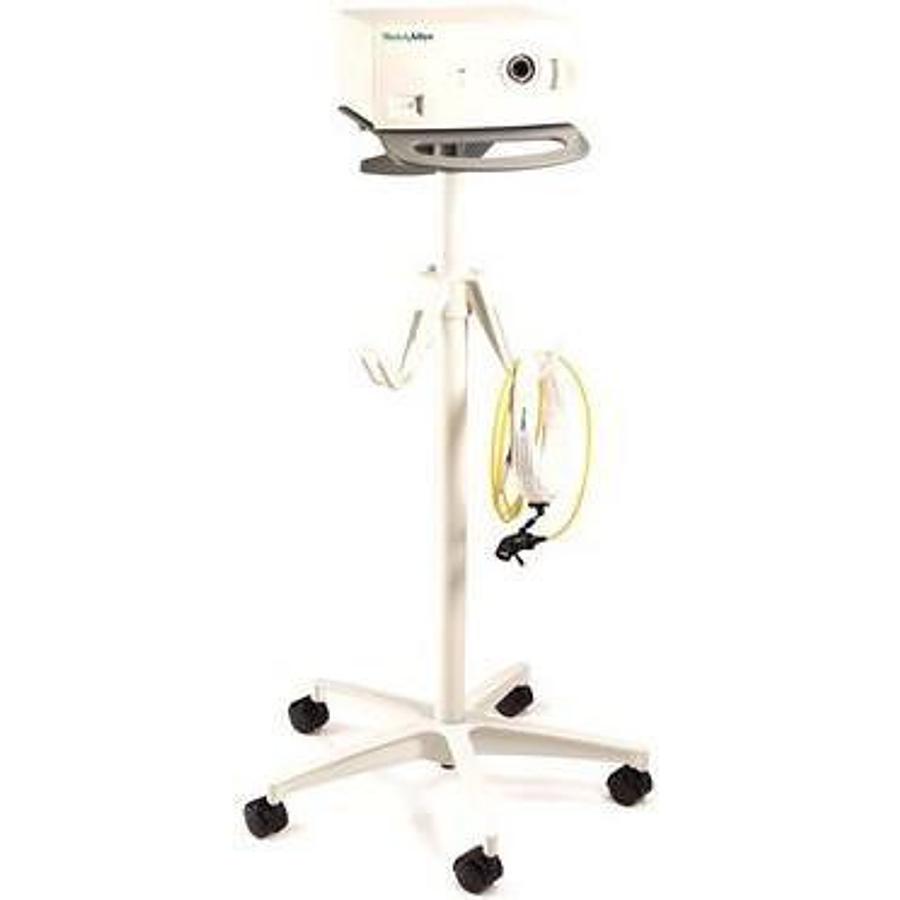Refurbished Welch Allyn CL 100 Surgical Headlight System - Refurbished