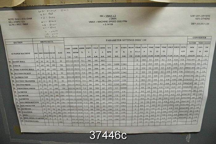 Used Associated Mcc, Motors, Drives for A61 Machine #37446