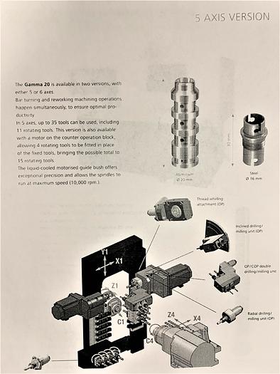 Used 2011 TORNOS GAMMA 20/6