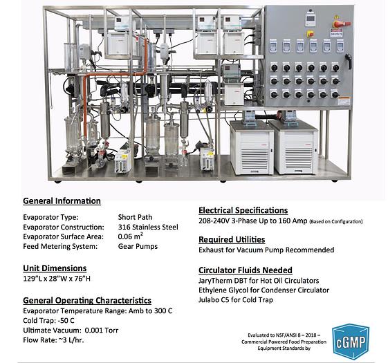 Helderpad Cannabis Hemp Short Path Distillation KDT6