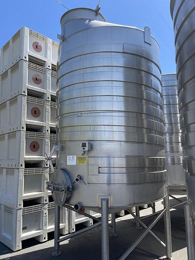 Used JV Northwest Inc.