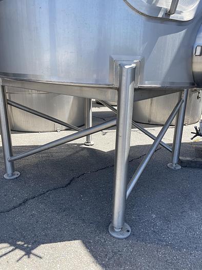 Used JV Northwest Inc.