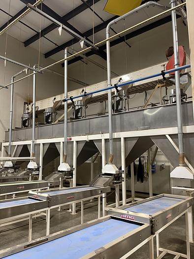 Used Hand Pack Sorting Line For Boxes/Totes