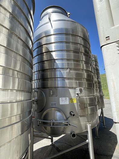 Used JV Northwest Inc.