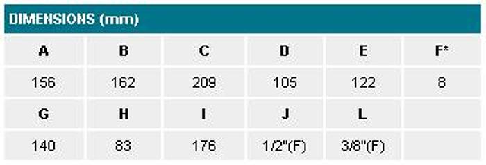 POMPA PNEUMATICA SAMOA DC50