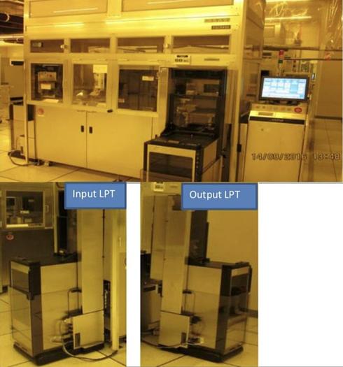 Used Lam Research/ Ontrak Synergy
