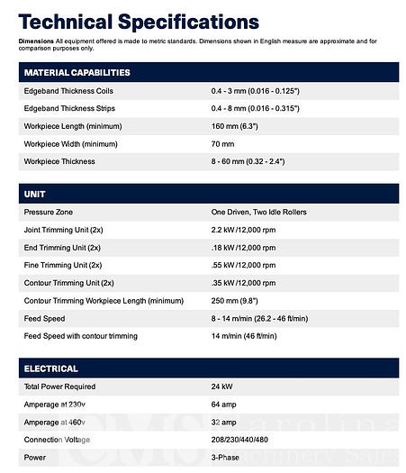 Used 2019 Homag Edgeteq 4.5 Edgebander