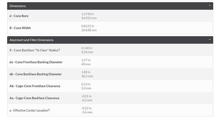 Used TIMKEN M38549, Tapered Roller Bearings GH116