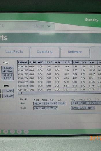 Used Candela Gentle Max Laser