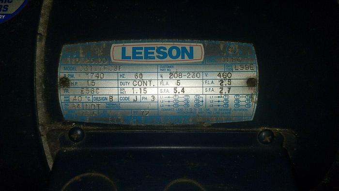 Used Oberdorfer Geariron Pump Boiler Pump