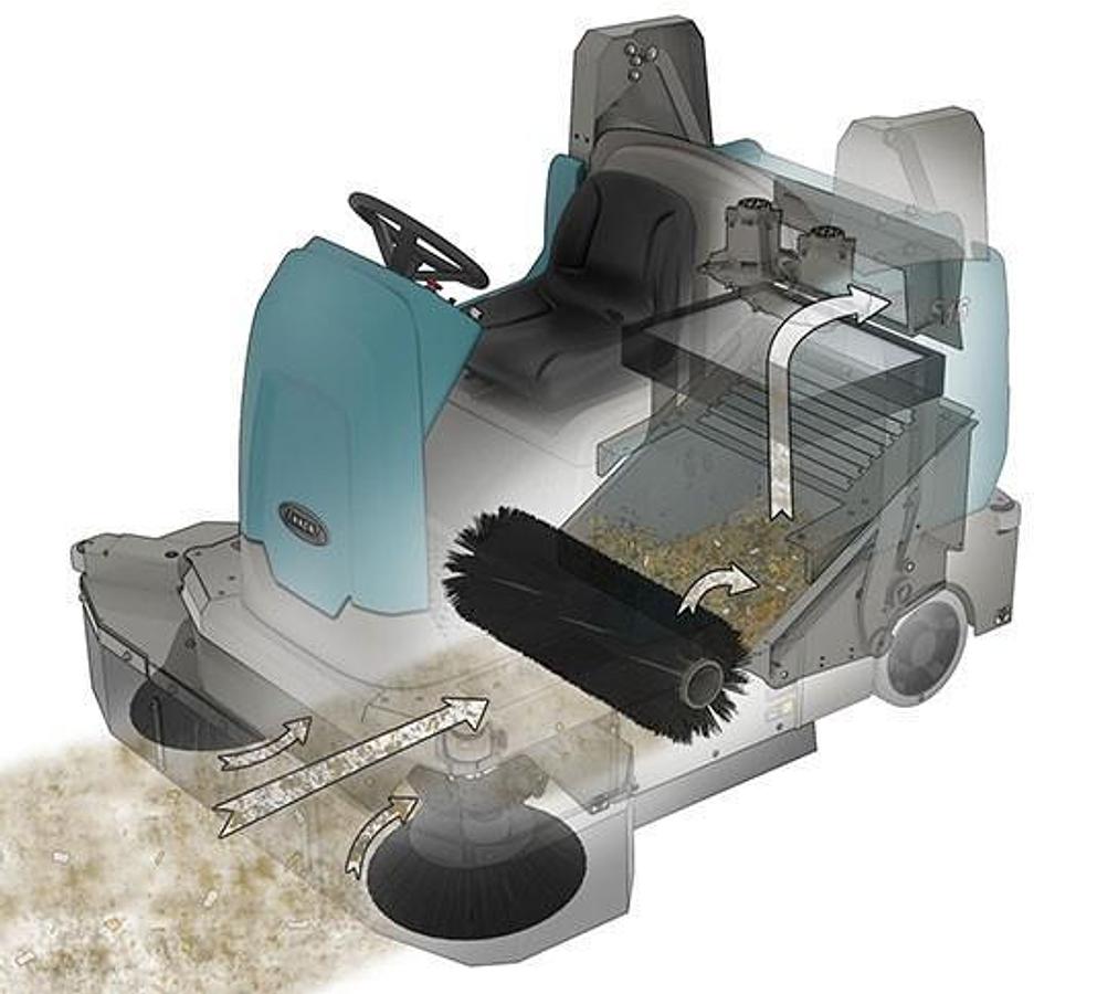 S16 Battery-Powered Compact Ride-On Sweeper