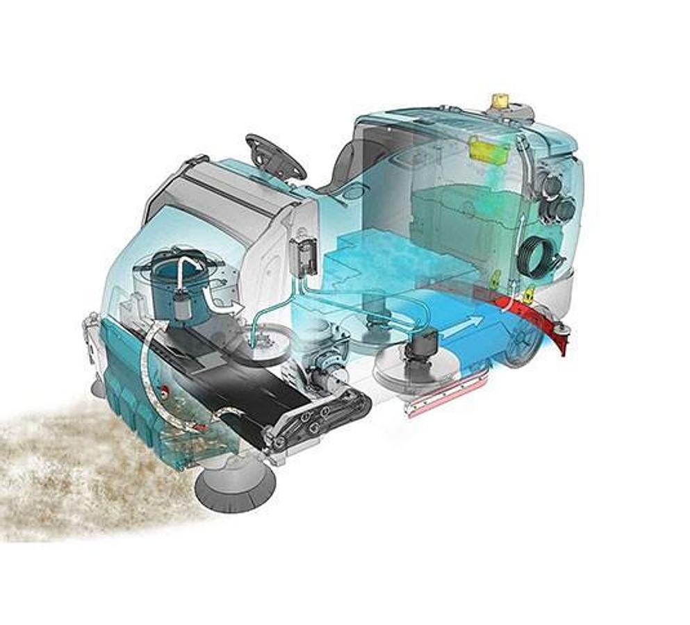 M17 Battery-Powered Ride-On Sweeper-Scrubber