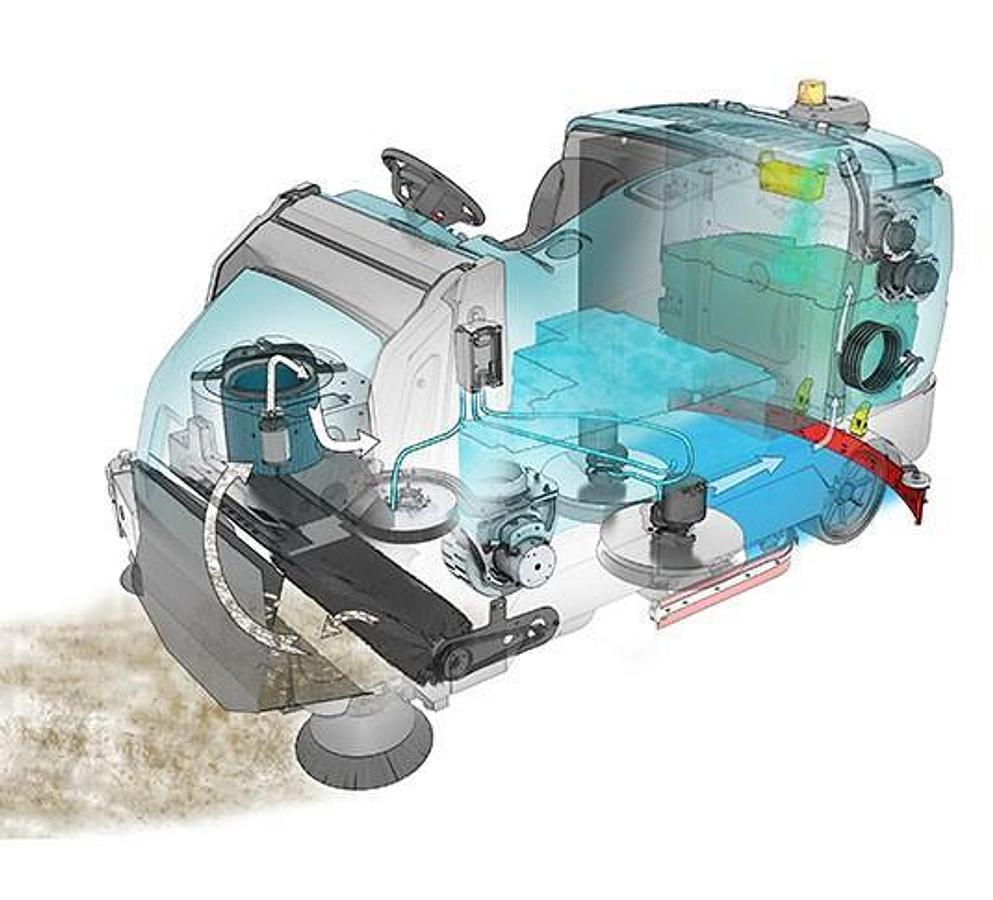 M17 Battery-Powered Ride-On Sweeper-Scrubber