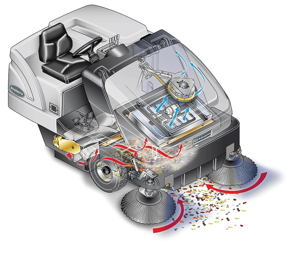 PROTERRA 5130 LPG TRIOSWEEP