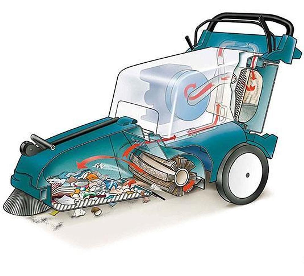3640 Walk-Behind Sweeper