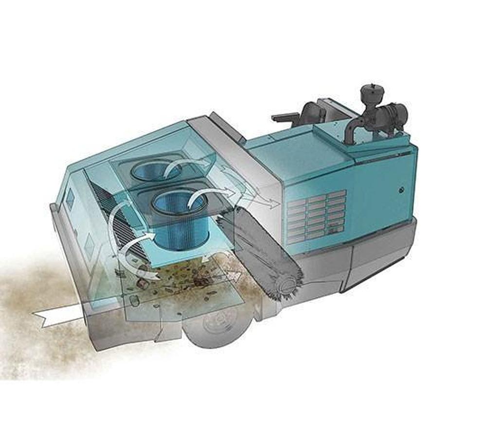 800 Industrial Ride-On Sweeper