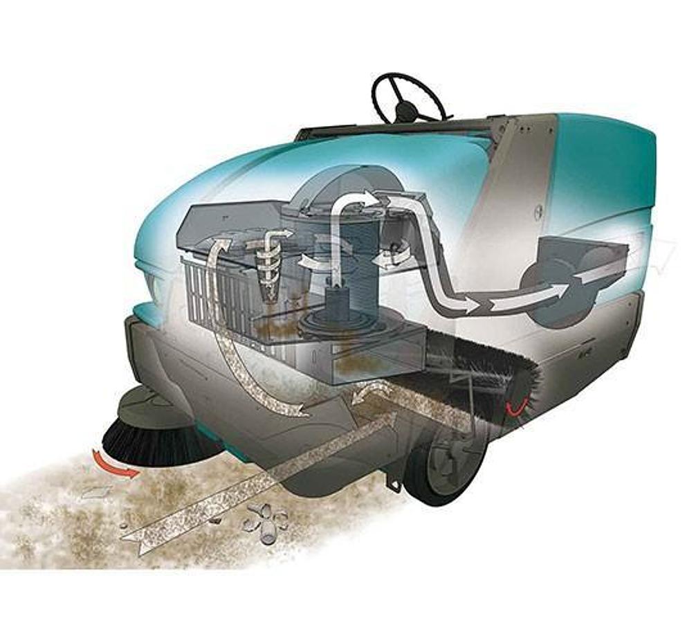 S20 Compact Ride-On Sweeper