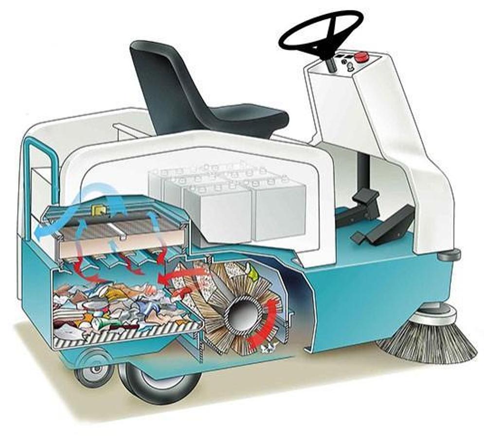 6100 Sub-Compact Battery Ride-On Floor Sweeper