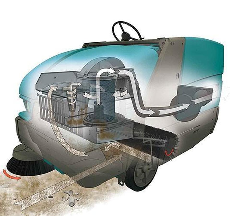 S20 Compact Ride-On Sweeper
