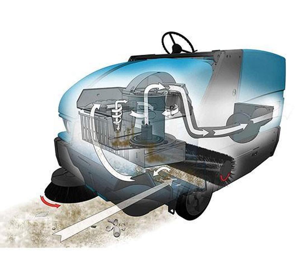 S20 Compact Ride-On Sweeper