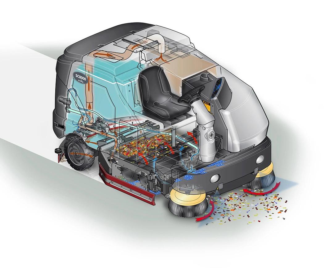 SC8000 48 LPG ECOFLEX PKG