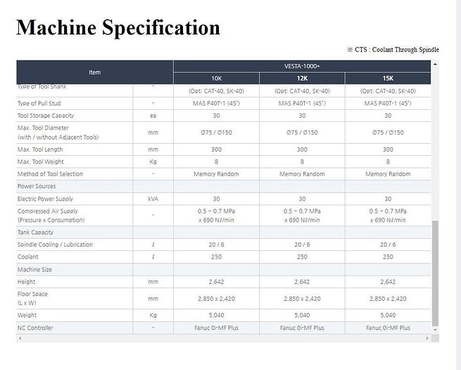 Used 2018 HWACHEON VESTA-1000+ 3-Axis CNC Vertical Machining Center