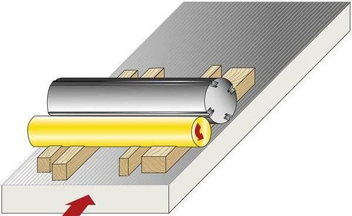 Thickness machine Scm Group Pialla a spessore  S 630 class