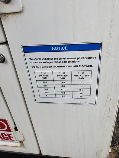 Used 2017 Multiquip Whisperwatt DCA25-SSIU4F Generator 