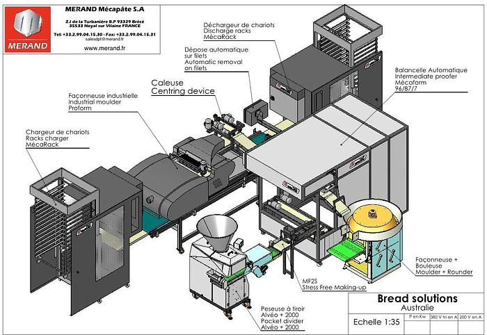 Merand Flexi Line