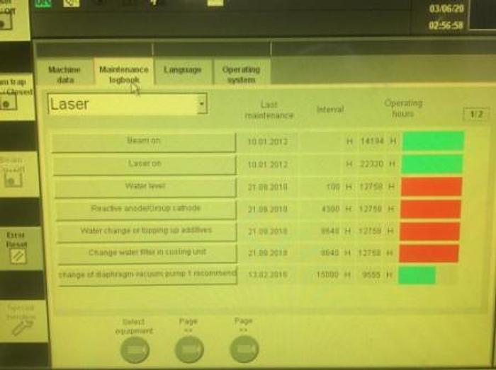 Used 2012 Trumpf Trulaser 3040