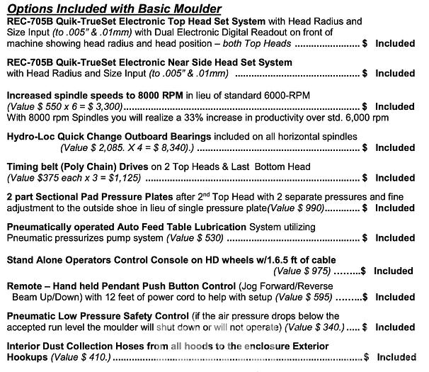 Used 2018 Leadermac LMC-630H 12" Moulder