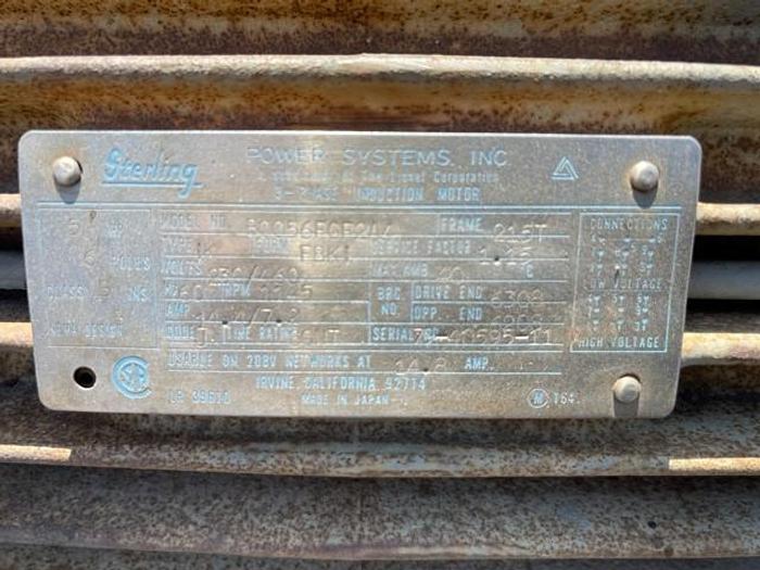 Used Prater Hammer Mill Model GSHFSI